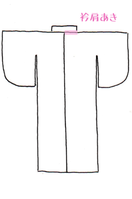 寸法衿肩あき.png