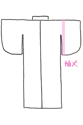 寸法袖丈.png