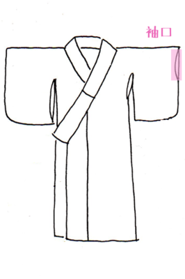 寸法袖口.png
