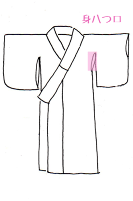 寸法身八つ口.png