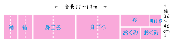 着尺裁ち方.png