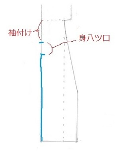 脇縫い線.jpg