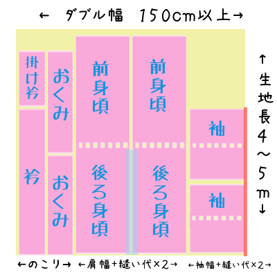 裁ち方広幅.png