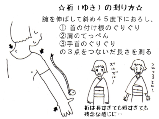 裄測り方.png