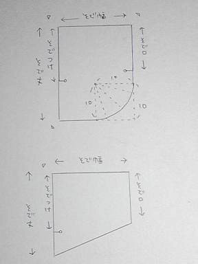 ミシンで子供の着物 型紙書き方編 ちくちくきもの