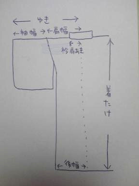 img30153a0czikczj.jpg
