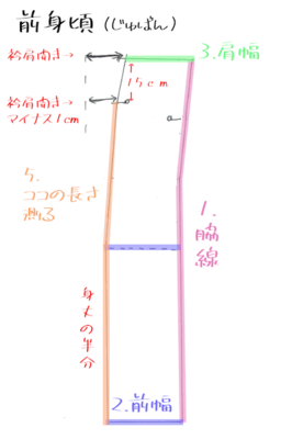 katagami-mmigoro-j2.png