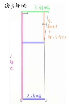 katagami-umigoro3.png