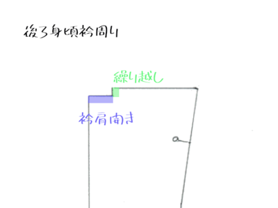 katagami-ushiroeri.png